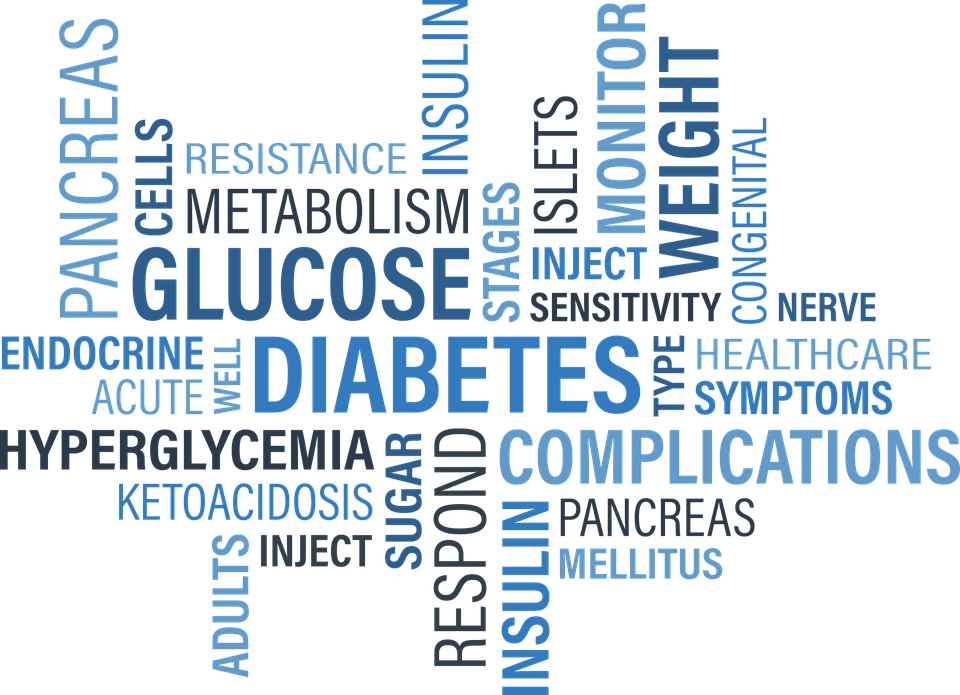 Giornata Mondiale del Diabete:  iHealth lancia il nuovo glucometro iHealth Gluco+